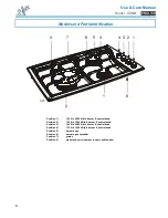 Preview for 6 page of FCI Home Appliances COGB 33060 Use And Care Manual