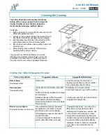 Preview for 11 page of FCI Home Appliances COGB 33060 Use And Care Manual