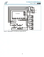 Preview for 15 page of FCI Home Appliances COGB33060/BL Installation Manual