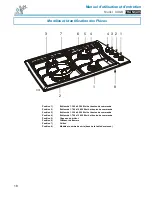 Предварительный просмотр 18 страницы FCI Home Appliances COGB33062 Use And Care Manual