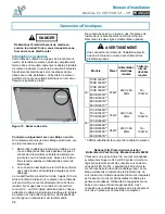 Preview for 24 page of FCI Home Appliances ECCB 30" Installation Manual