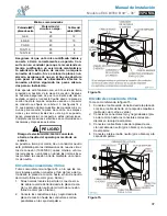 Preview for 37 page of FCI Home Appliances ECCB 30" Installation Manual