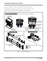 Предварительный просмотр 17 страницы FCI Watermakers DOCKSIDE TREATMENT SYSTEM PLUS Series User Manual & Installation Manual