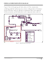 Предварительный просмотр 19 страницы FCI Watermakers DOCKSIDE TREATMENT SYSTEM PLUS Series User Manual & Installation Manual