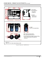 Предварительный просмотр 29 страницы FCI Watermakers DOCKSIDE TREATMENT SYSTEM PLUS Series User Manual & Installation Manual