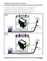 Предварительный просмотр 31 страницы FCI Watermakers DOCKSIDE TREATMENT SYSTEM PLUS Series User Manual & Installation Manual