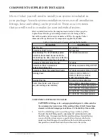 Preview for 29 page of FCI Watermakers MAX-Q+ User Manual & Installation Manual