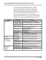 Preview for 127 page of FCI Watermakers MAX-Q+ User Manual & Installation Manual