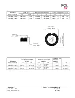 Preview for 5 page of FCI 10118041-1000 Quick Start Manual