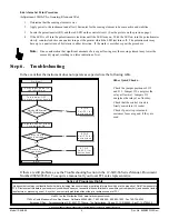 Preview for 4 page of FCI 12-64B Installation, Operation And Troubleshooting Manual