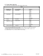 Preview for 22 page of FCI 7100 SERIES Installation & Operating Manual