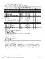 Preview for 23 page of FCI 7100 SERIES Installation & Operating Manual