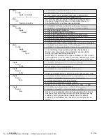 Preview for 33 page of FCI 7100 SERIES Installation & Operating Manual