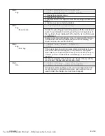 Preview for 41 page of FCI 7100 SERIES Installation & Operating Manual