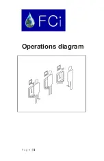 Preview for 5 page of FCI AUF-1000 User Manual