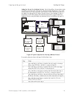 Preview for 17 page of FCI CHG-120 Instruction Manual