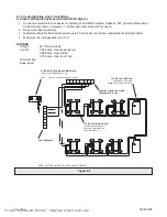 Preview for 20 page of FCI FireVac 7200 Series Installation/Operating Addendum