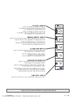 Preview for 29 page of FCI FireVac 7200 Series Installation/Operating Addendum