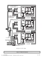 Preview for 41 page of FCI FireVac 7200 Series Installation/Operating Addendum