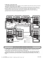 Preview for 44 page of FCI FireVac 7200 Series Installation/Operating Addendum