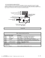 Preview for 45 page of FCI FireVac 7200 Series Installation/Operating Addendum