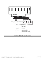 Preview for 46 page of FCI FireVac 7200 Series Installation/Operating Addendum