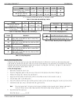 Preview for 25 page of FCI FLT93B Installation, Operation & Maintenance Manual