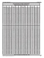 Preview for 35 page of FCI FLT93B Installation, Operation & Maintenance Manual