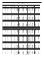 Preview for 37 page of FCI FLT93B Installation, Operation & Maintenance Manual