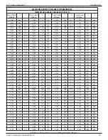 Preview for 39 page of FCI FLT93B Installation, Operation & Maintenance Manual