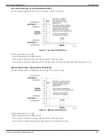 Preview for 41 page of FCI FLT93B Installation, Operation & Maintenance Manual