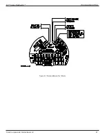 Preview for 47 page of FCI FLT93B Installation, Operation & Maintenance Manual