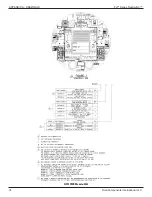 Preview for 80 page of FCI FLT93B Installation, Operation & Maintenance Manual