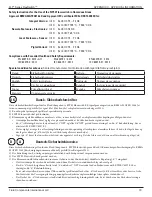 Preview for 85 page of FCI FLT93B Installation, Operation & Maintenance Manual