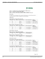 Preview for 92 page of FCI FLT93B Installation, Operation & Maintenance Manual