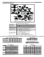 Preview for 4 page of FCI FLT93F Installation, Operation, Maintenance And Troubleshooting