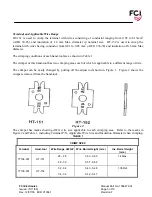 Предварительный просмотр 5 страницы FCI HT-151 MINITEK Manual