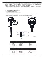 Предварительный просмотр 46 страницы FCI ST100 series Installation, Operation & Maintanance Manual