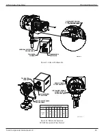 Предварительный просмотр 51 страницы FCI ST100 series Installation, Operation & Maintanance Manual