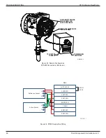 Предварительный просмотр 52 страницы FCI ST100 series Installation, Operation & Maintanance Manual