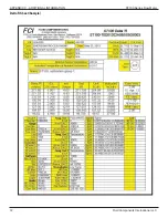 Предварительный просмотр 78 страницы FCI ST100 series Installation, Operation & Maintanance Manual