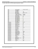 Предварительный просмотр 79 страницы FCI ST100 series Installation, Operation & Maintanance Manual