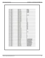 Предварительный просмотр 81 страницы FCI ST100 series Installation, Operation & Maintanance Manual