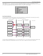 Предварительный просмотр 8 страницы FCI ST100 series Manual