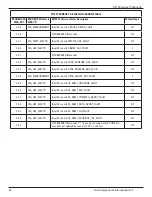 Предварительный просмотр 28 страницы FCI ST100 series Manual