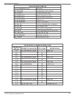 Предварительный просмотр 29 страницы FCI ST100 series Manual