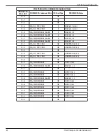 Предварительный просмотр 30 страницы FCI ST100 series Manual