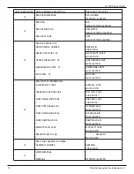 Preview for 16 page of FCI ST100 series Operation Manual