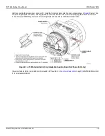 Предварительный просмотр 33 страницы FCI ST100A Series Installation, Operation And Maintenance Manual