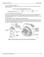 Предварительный просмотр 39 страницы FCI ST100A Series Installation, Operation And Maintenance Manual